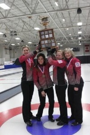 CurlingChamps